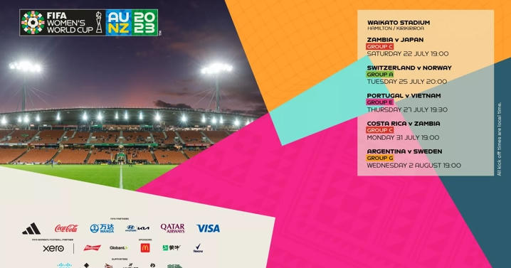Ngày 27/7, ĐT nữ Việt Nam gặp ĐT nữ Bồ Đào Nha lượt trận thứ 2 bảng E - Ảnh: FIFA.com.