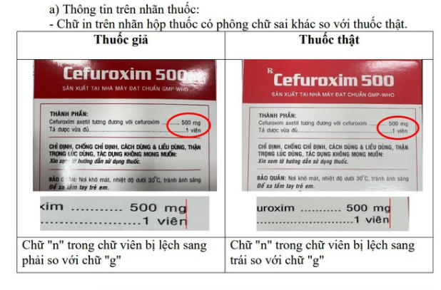 Cục quản lý Dược cảnh báo phát hiện thuốc Cefuroxim 500 giả