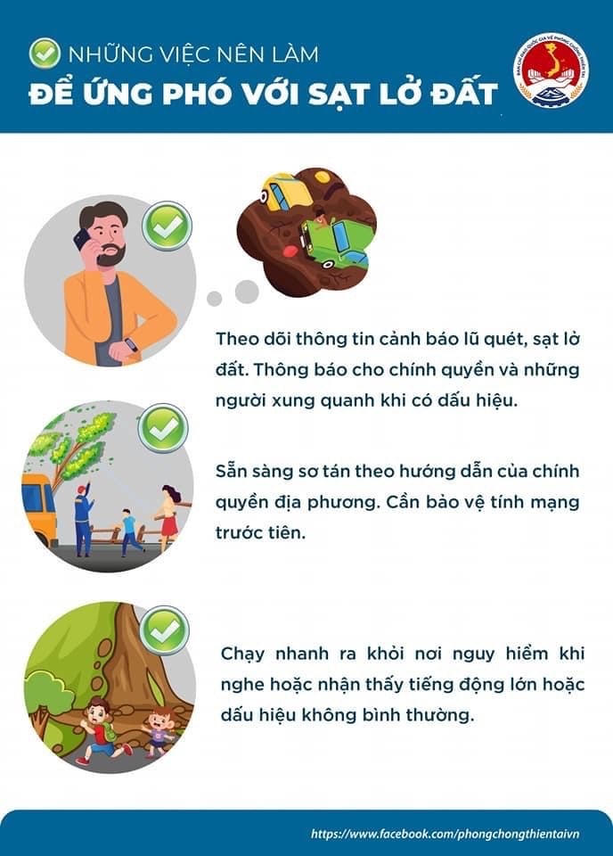 Cảnh báo mưa lũ, sạt lở đất và biện pháp phòng tránh