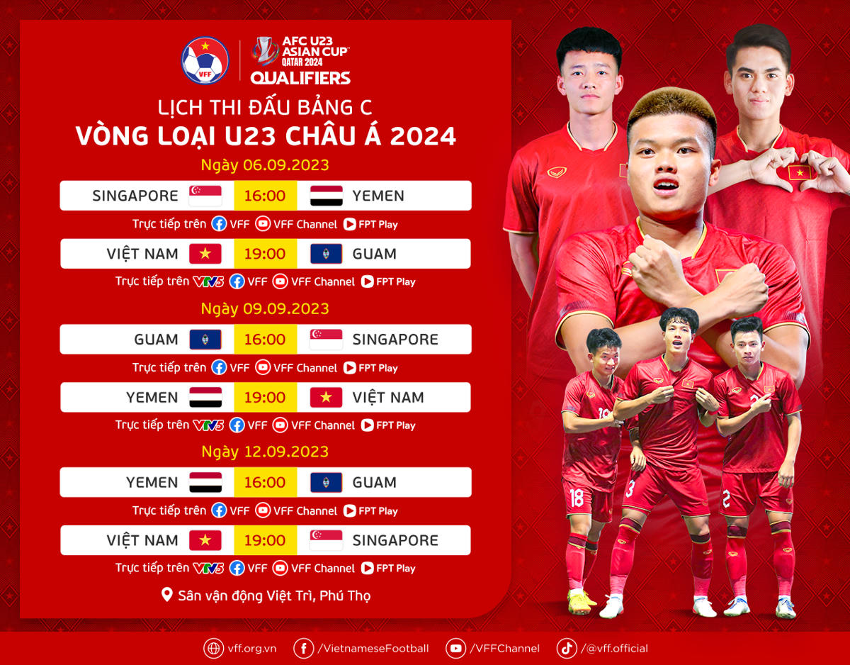 HLV Philippe Troussier: U23 Việt Nam lẽ ra phải ghi được thêm 3-4 bàn