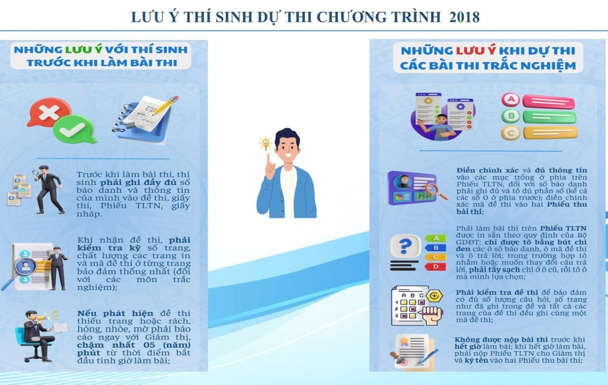 lưu ý2