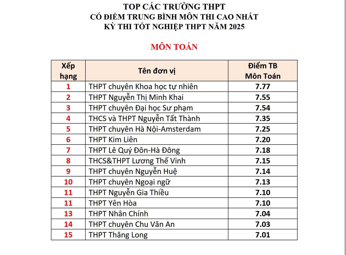 1.toan.jpg