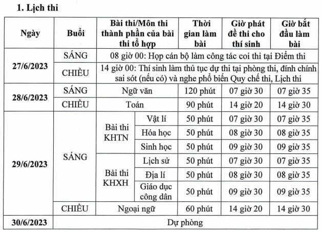 Lịch thi tốt nghiệp THPT năm 2023 được UBND tỉnh Quảng Trị phê duyệt.