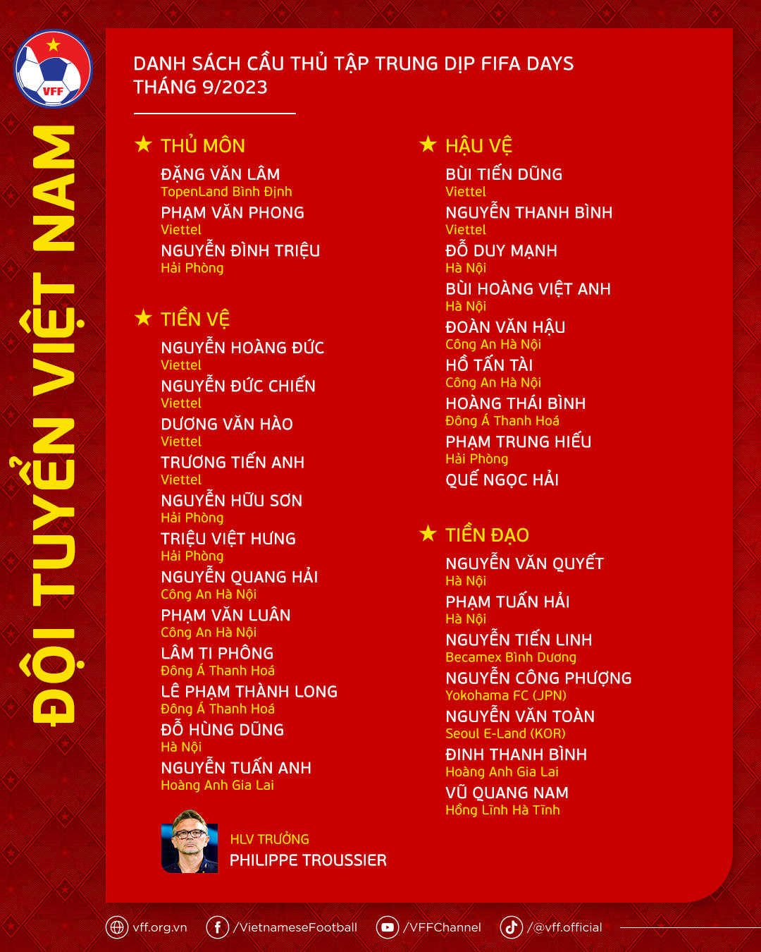 Tuyển Việt Nam và những 'làn gió mới' tập trung dịp FIFA Days tháng 9/2023