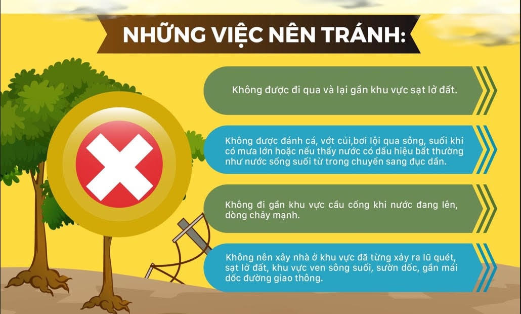 Những việc nên tránh khi xảy ra lũ quét, sạt lở đất.