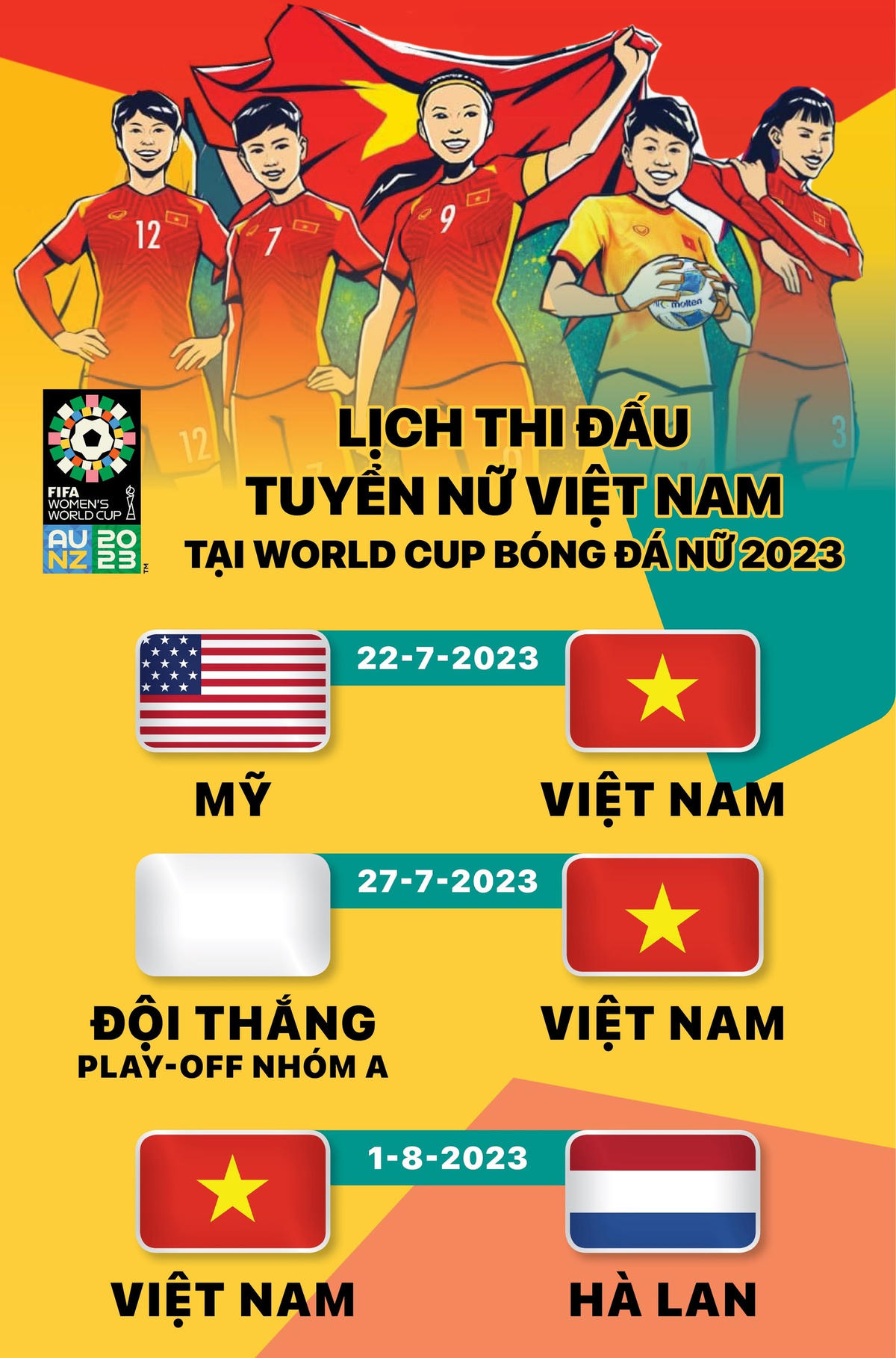 Lịch thi đấu của Đội tuyển nữ Việt Nam tại World Cup Nữ 2023