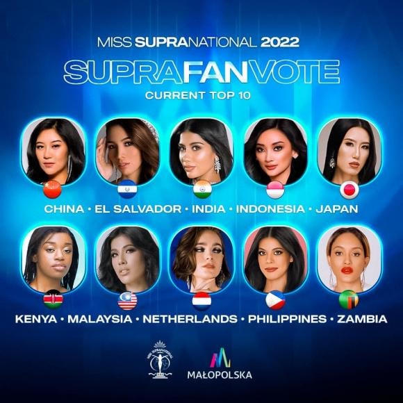 Mặc dù trượt top 12 song Kim Duyên vẫn còn cơ hội nếu thắng lượt bình chọn từ khán giả. 
