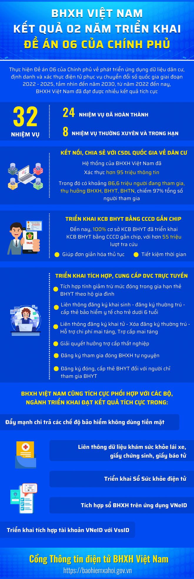 phu-song.png