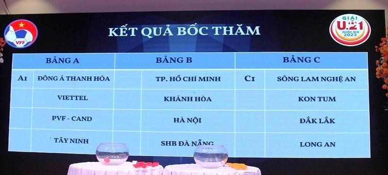 Chủ nhà Đông Á Thanh Hóa rơi vào bảng đấu khá nặng tại vòng chung kết U 21 lần này.