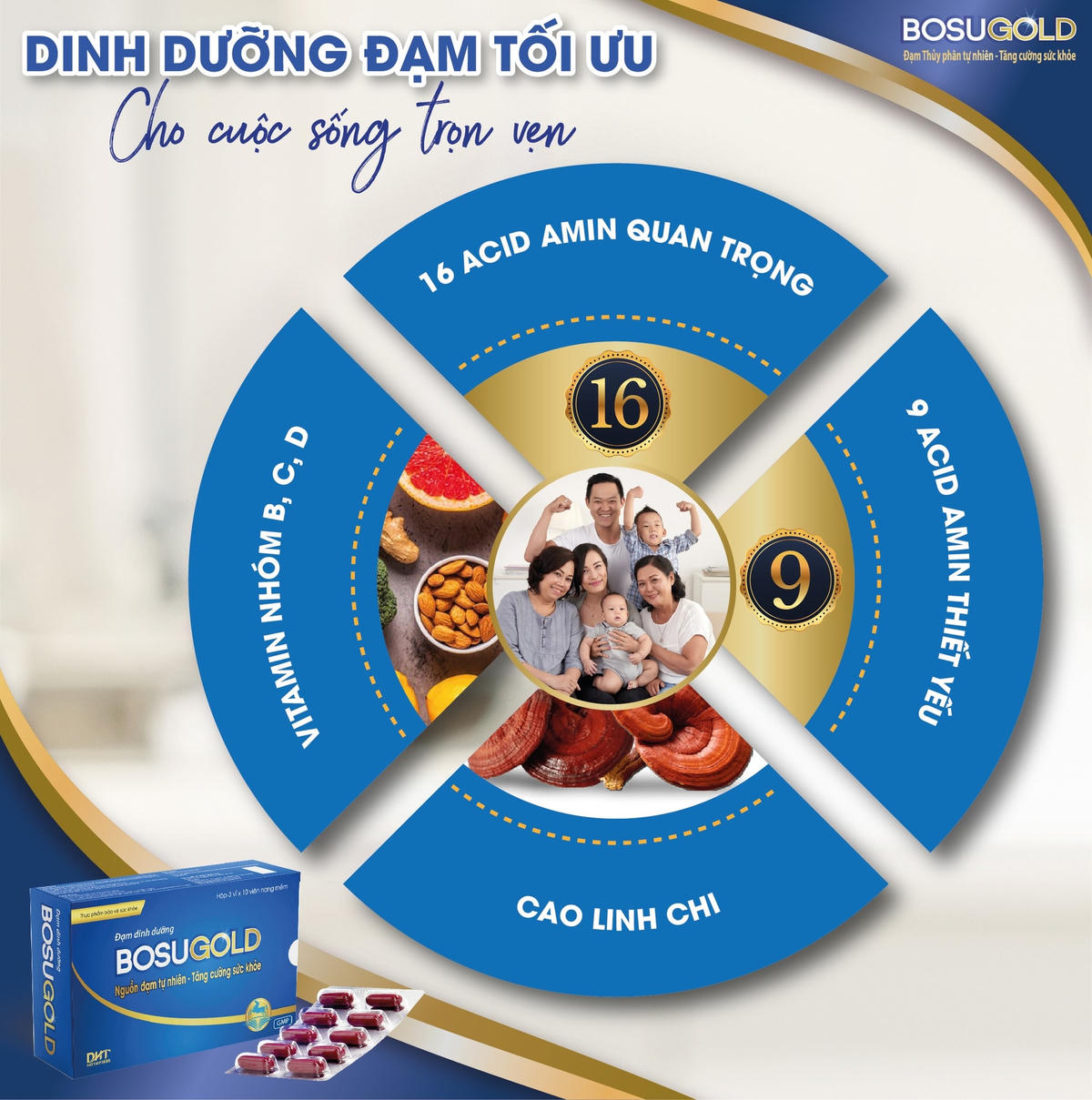Bosugold - dinh dưỡng tối ưu cho người ốm bệnh.