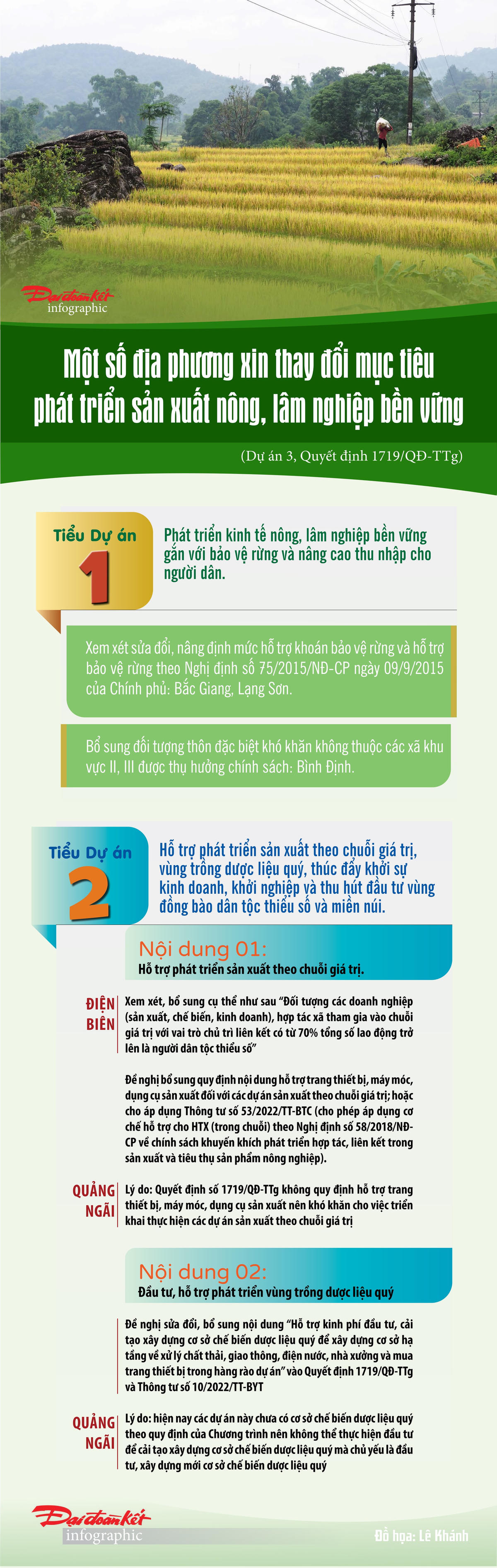 Thay đổi mục tiêu phát triển sản xuất nông, lâm nghiệp bền vững