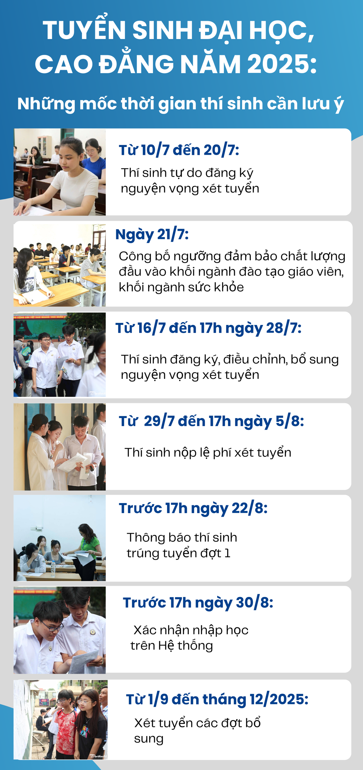 Tuyển sinh đại học, cao đẳng năm 2025