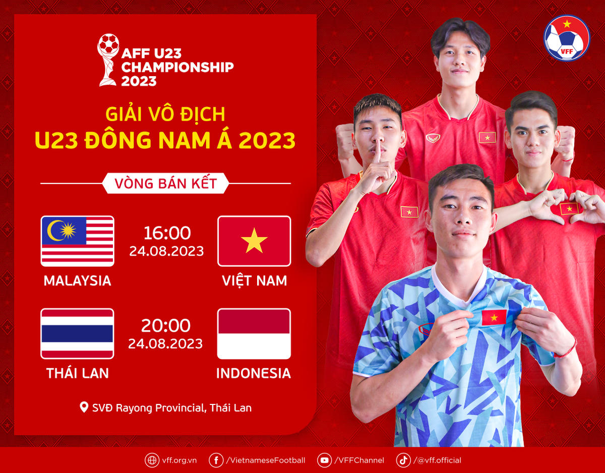 Hôm nay, U23 Việt Nam đấu U23 Malaysia 