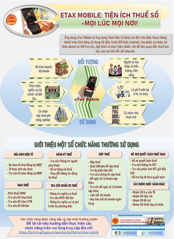 Etaxmobile - tiện ích thuế số cho mọi cá nhân