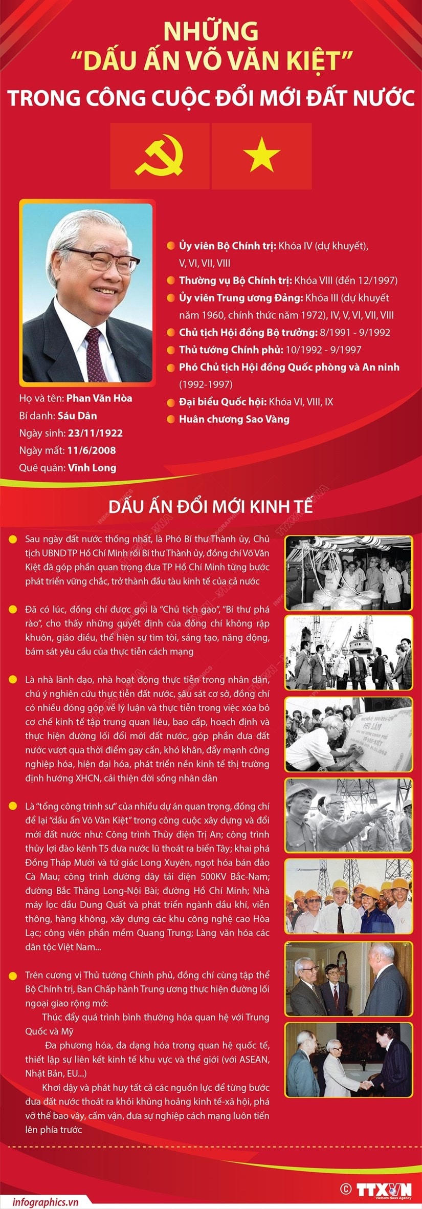 Những 'dấu ấn Võ Văn Kiệt' trong công cuộc đổi mới đất nước