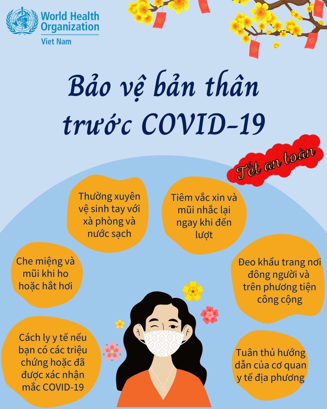 Thông điệp Tết an toàn, bảo vệ bản thân trước Covid-19