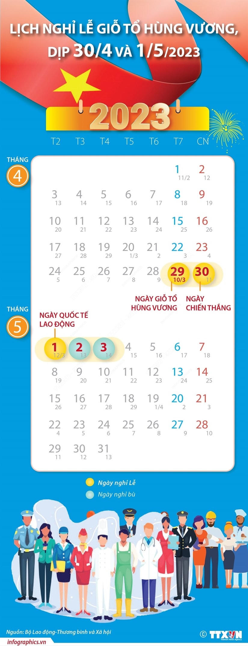 Nguồn: TTXVN.