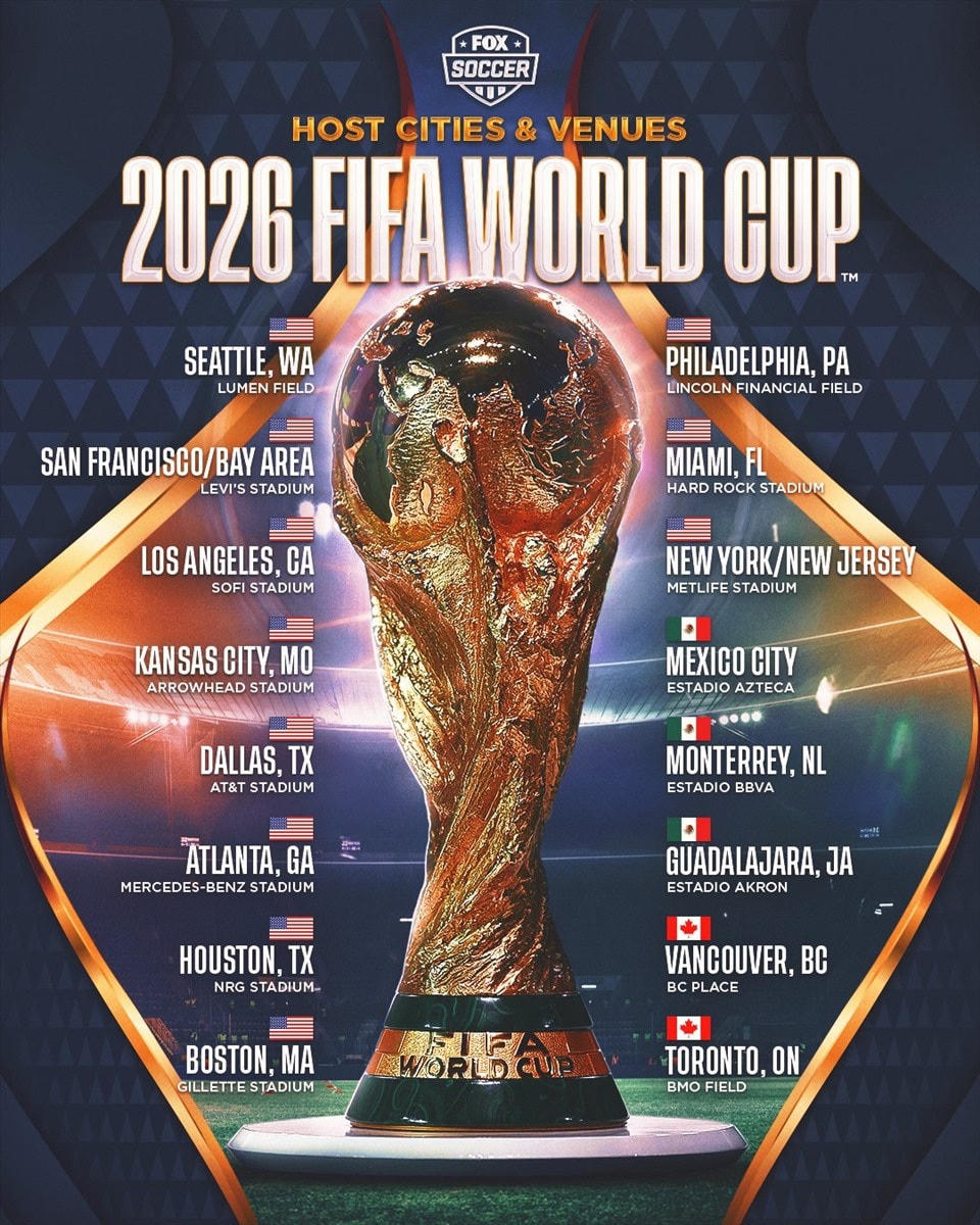 Các thành phố tổ chức vòng chung kết World Cup 2026 (Ảnh: Fox Soccer).