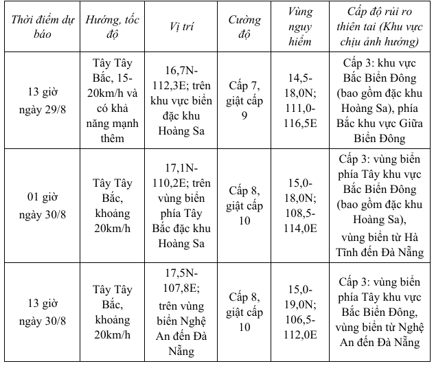 Screenshot 2025-08-28 151648