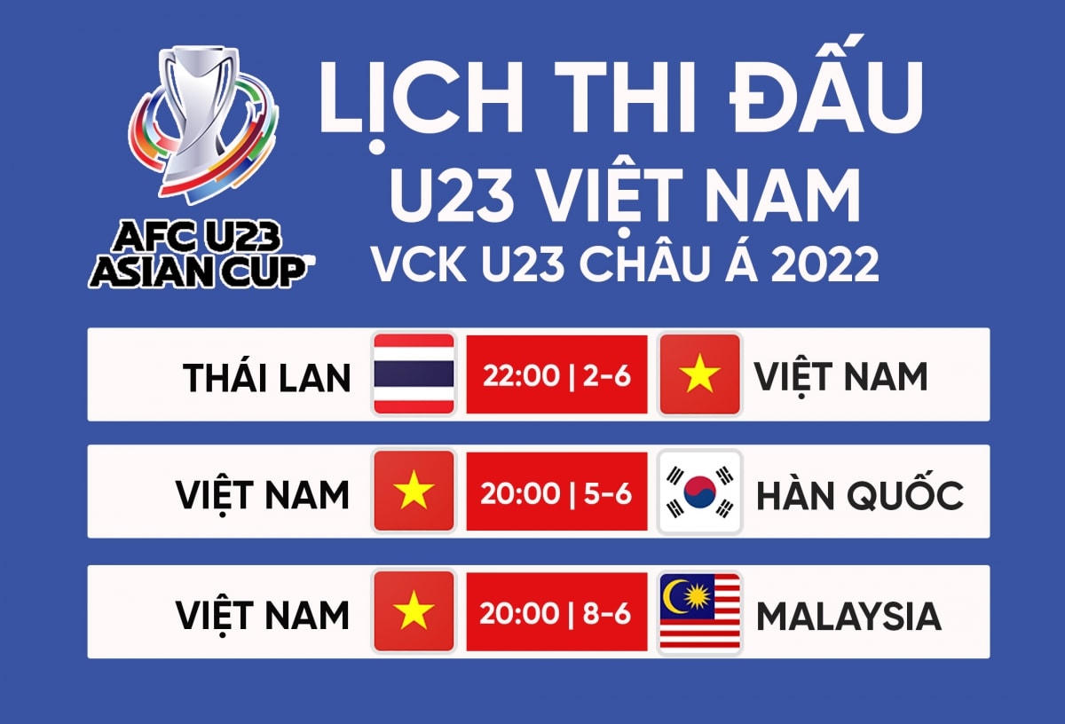 Lịch thi đấu VCK U23 châu Á 2022: U23 Việt Nam 'đại chiến' Thái Lan