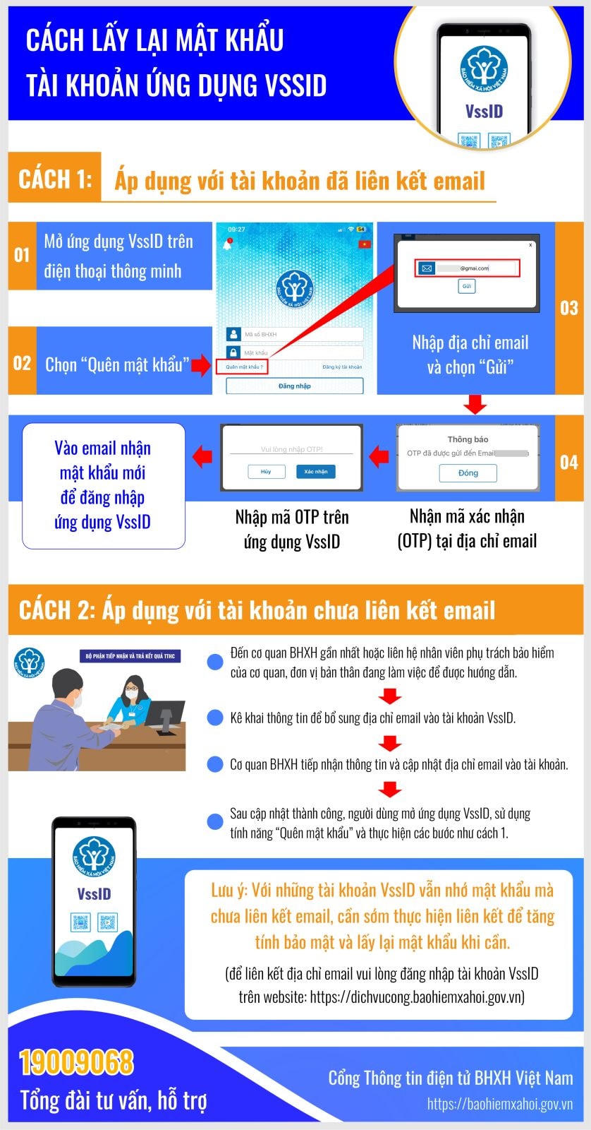 Cách lấy lại mật khẩu tài khoản ứng dụng VssID