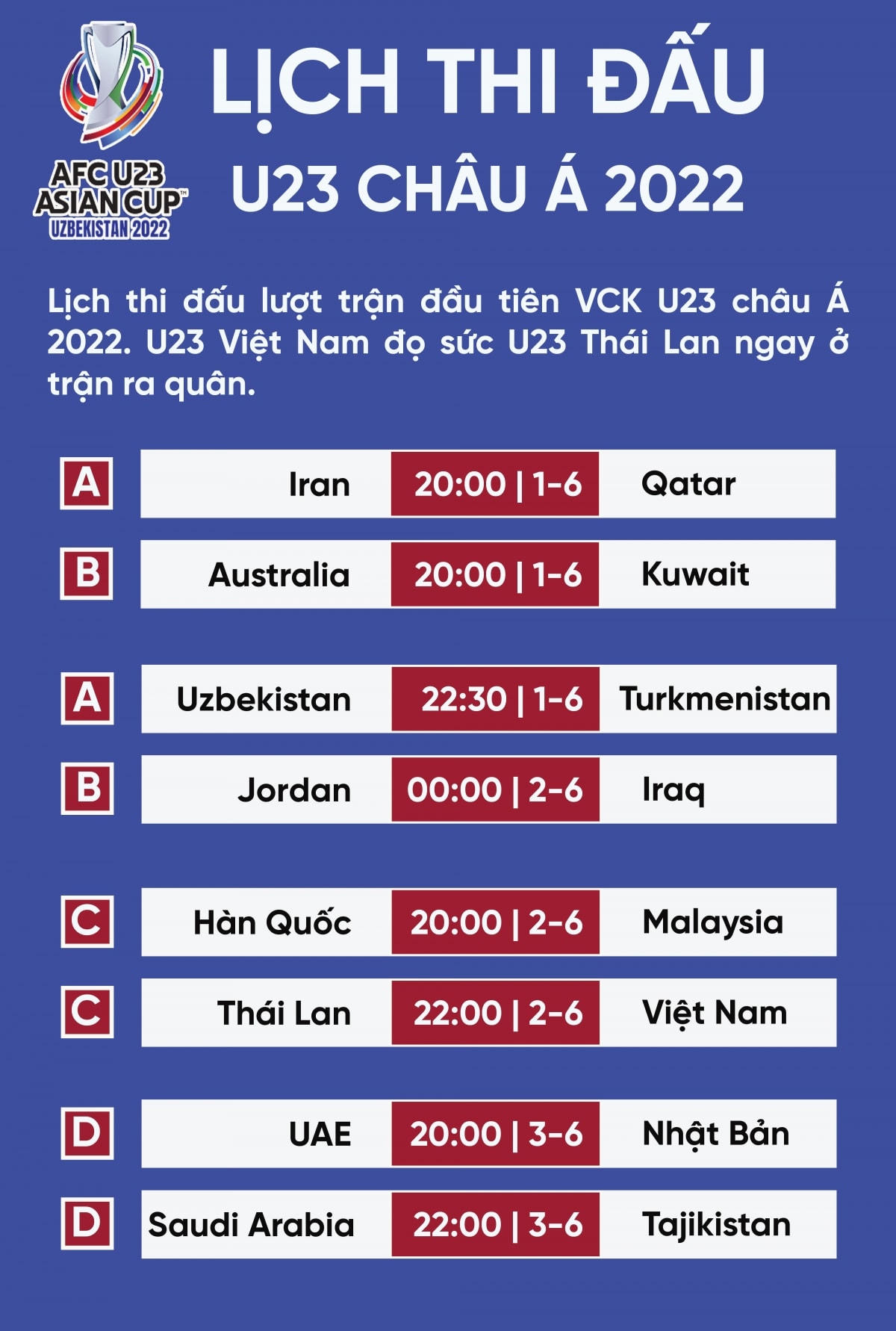 Lịch thi đấu VCK U23 châu Á 2022: U23 Việt Nam đụng Thái Lan ngày 2/6