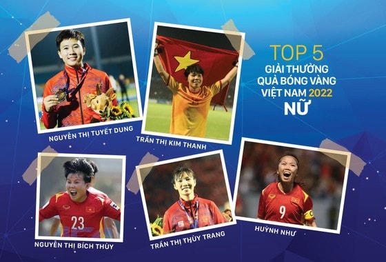 Top 5 Quả bóng Vàng nữ Việt Nam 2022. Ảnh: Người lao động,