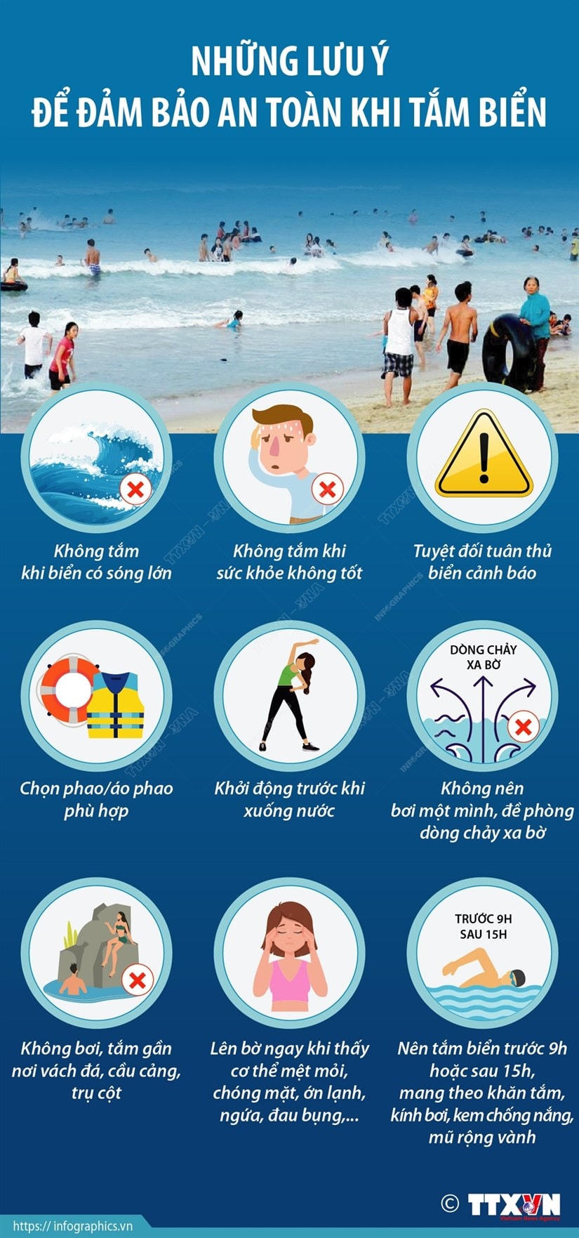 [Infographics] Những lưu ý để đảm bảo an toàn khi tắm biển