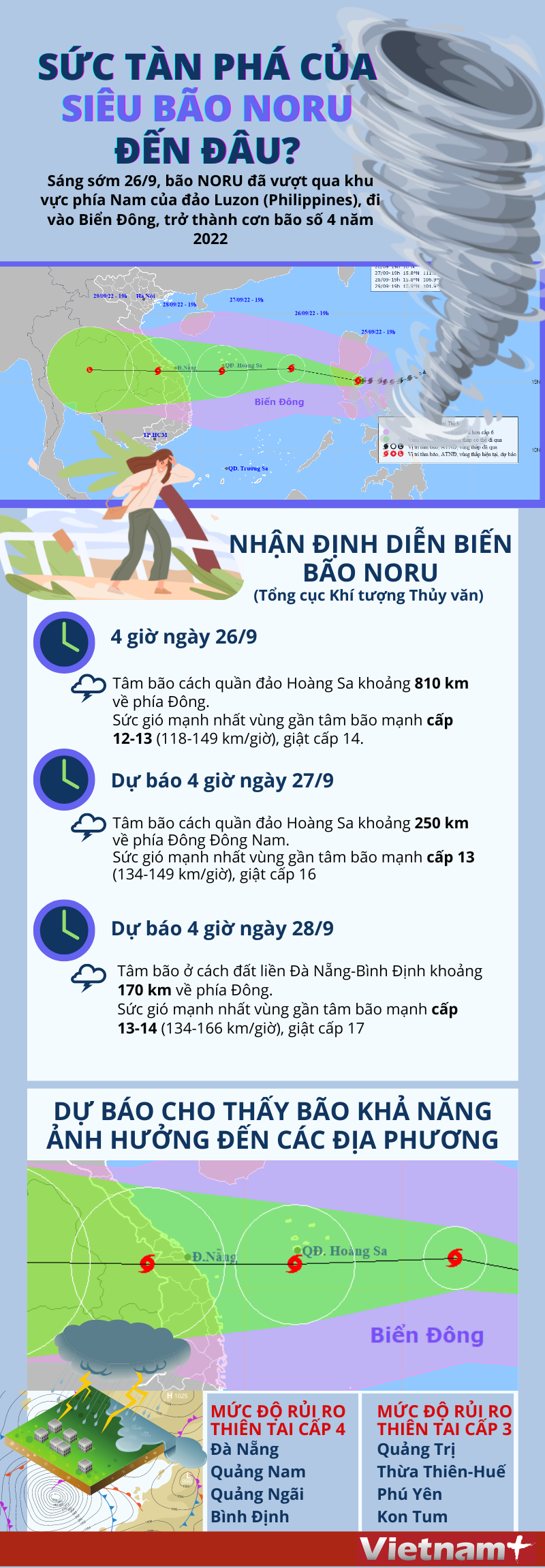 Nguồn: TTXVN.