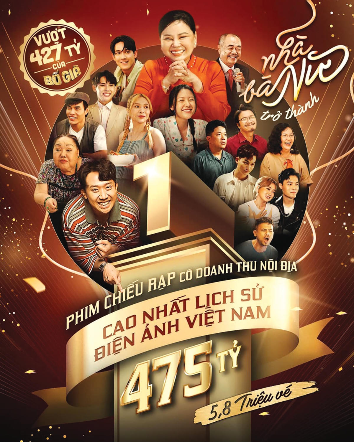 ‘Nhà bà Nữ’ - phim Việt có doanh thu cao nhất