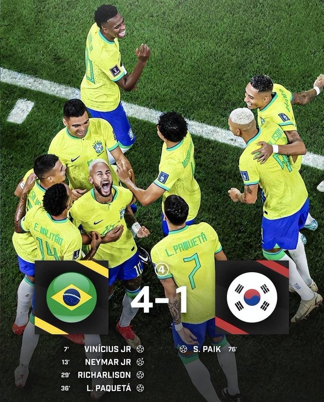 Các cầu thủ Brazil tìm thấy niềm vui và cảm hứng chơi bóng mỗi khi gặp Hàn Quốc, thắng 2 trận gần nhất và ghi tới 9 bàn.