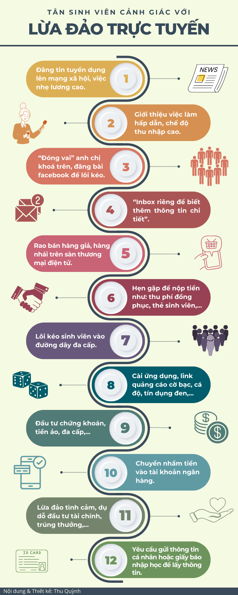 Tân sinh viên cảnh giác với các chiêu thức lừa đảo trực tuyến