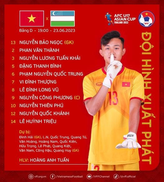 Thua U17 Uzbekistan, U17 Việt Nam chính thức bị loại