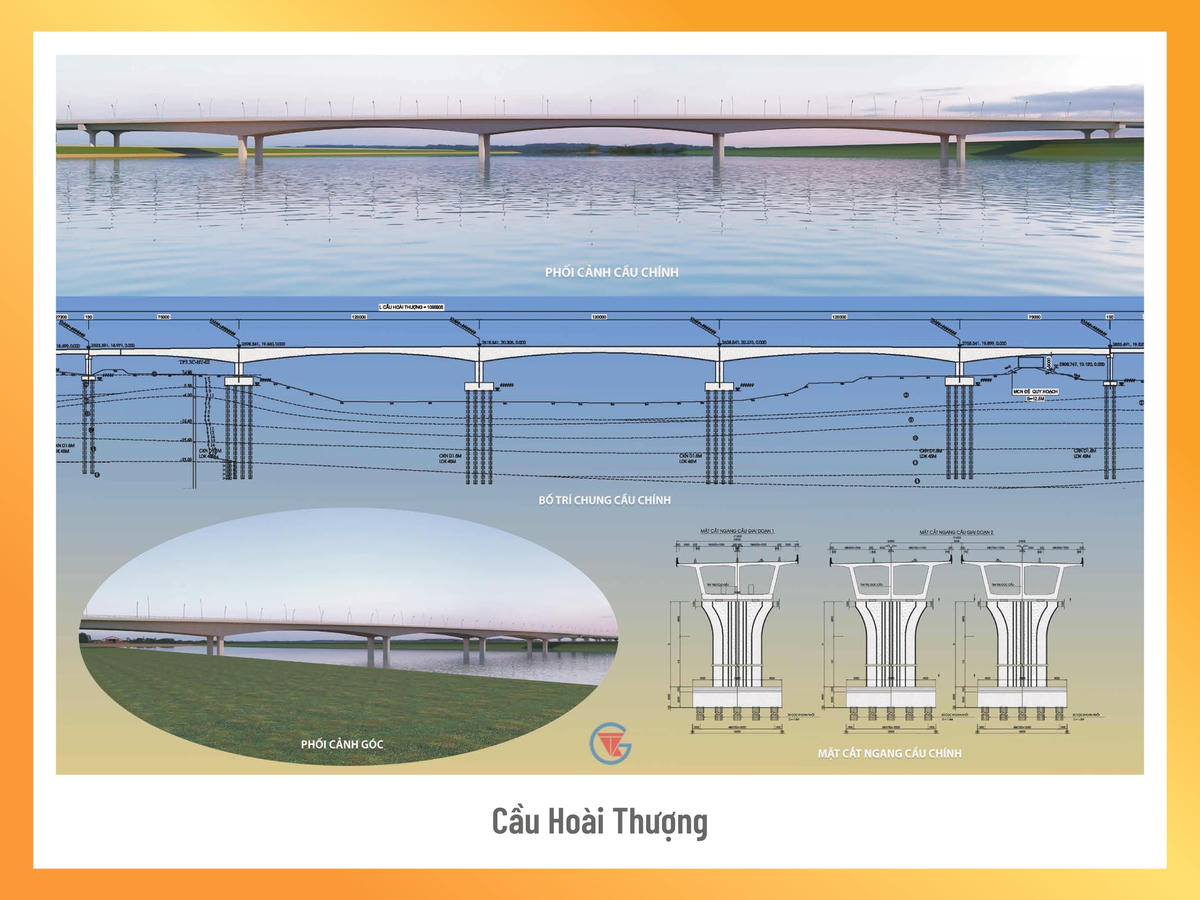 Phối cảnh các nút giao siêu hiện đại của dự án Vành đai 4 - Vùng Thủ đô