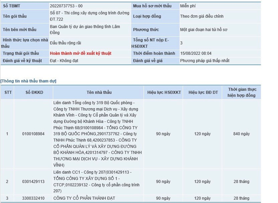 Ảnh: Biên bản hoàn thành mở đề xuất kỹ thuật gói thầu số 07:  Thi công xây dựng đường ĐT722