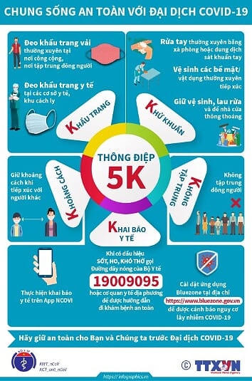 Bộ Y tế khuyến cáo chung sống an toàn với đại dịch Covid-19