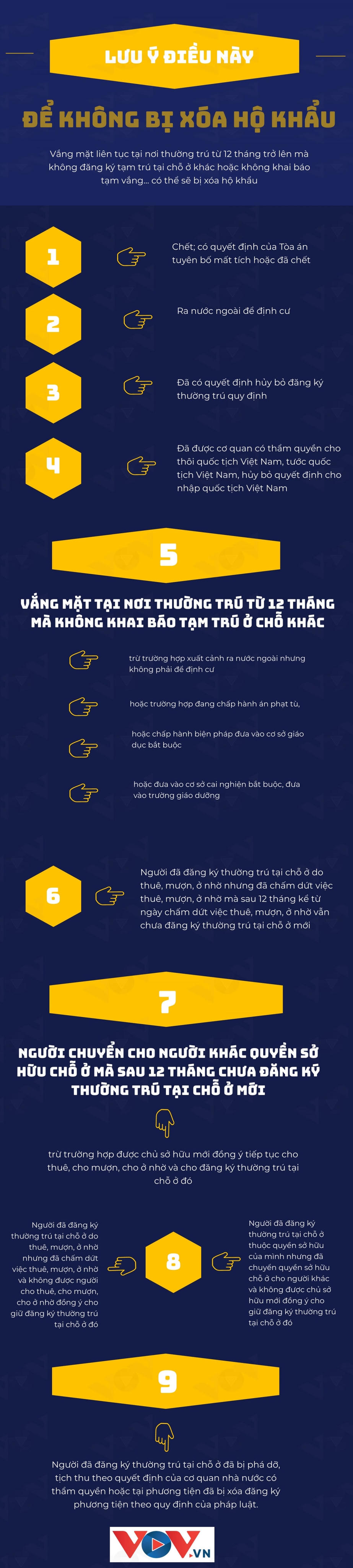 Lưu ý điều này để không bị xóa hộ khẩu