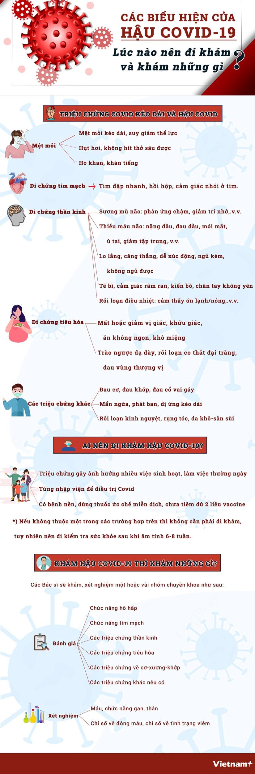 Các biểu hiện cho thấy bạn có thể bị hậu Covid-19