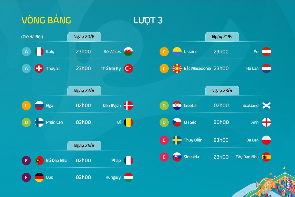 Lịch thi đấu mới nhất của vòng chung kết bóng đá châu Âu EURO 2020
