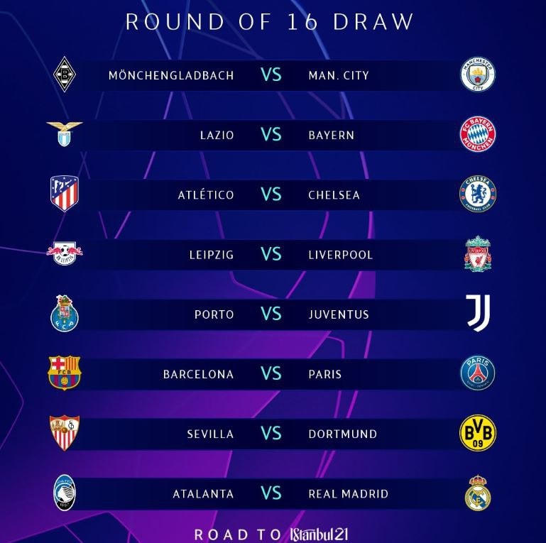 Kết quả bốc thăm vòng 1/8 Champions League 2020/21.
