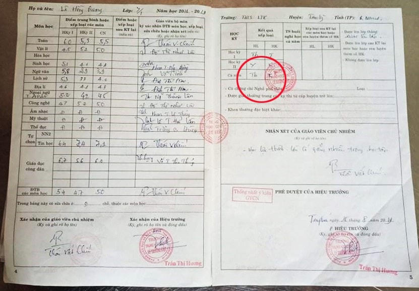 Học bạ của em L.H.Q. điều chỉnh lại hạnh kiểm K (chỗ vòng đỏ).
