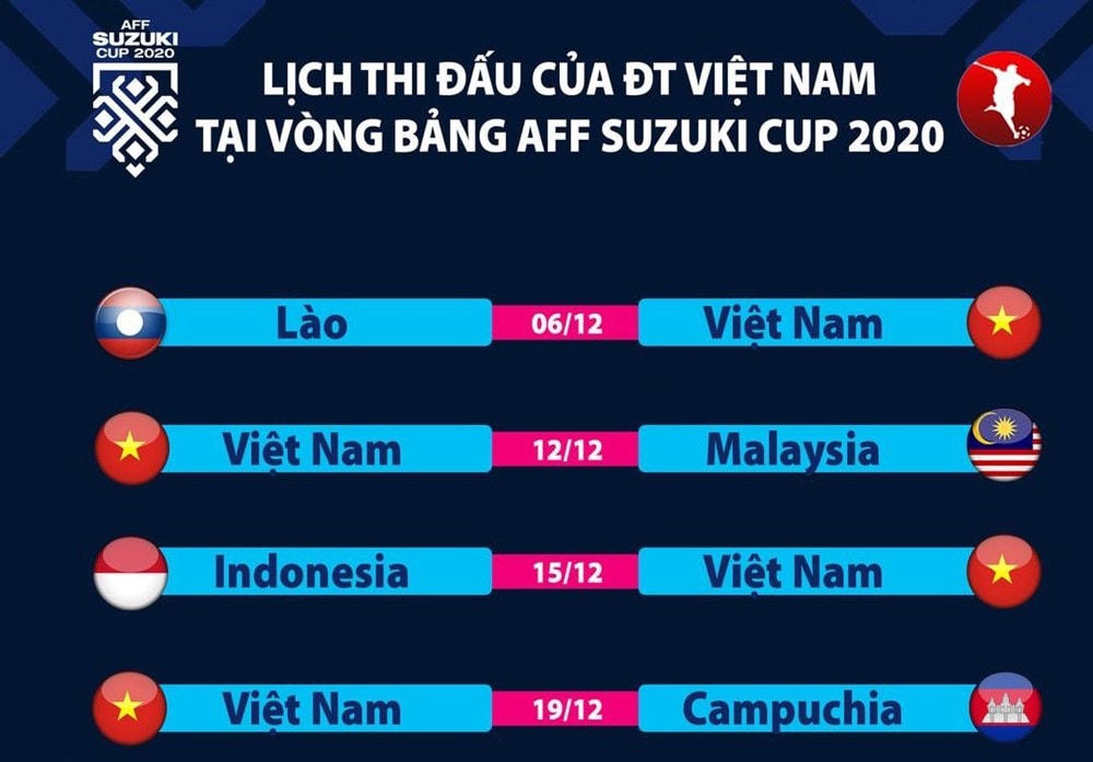 Lịch thi đấu vòng bảng AFF Cup 2020 của đội tuyển Việt Nam. (Ảnh: Tạp chí Bóng đá).