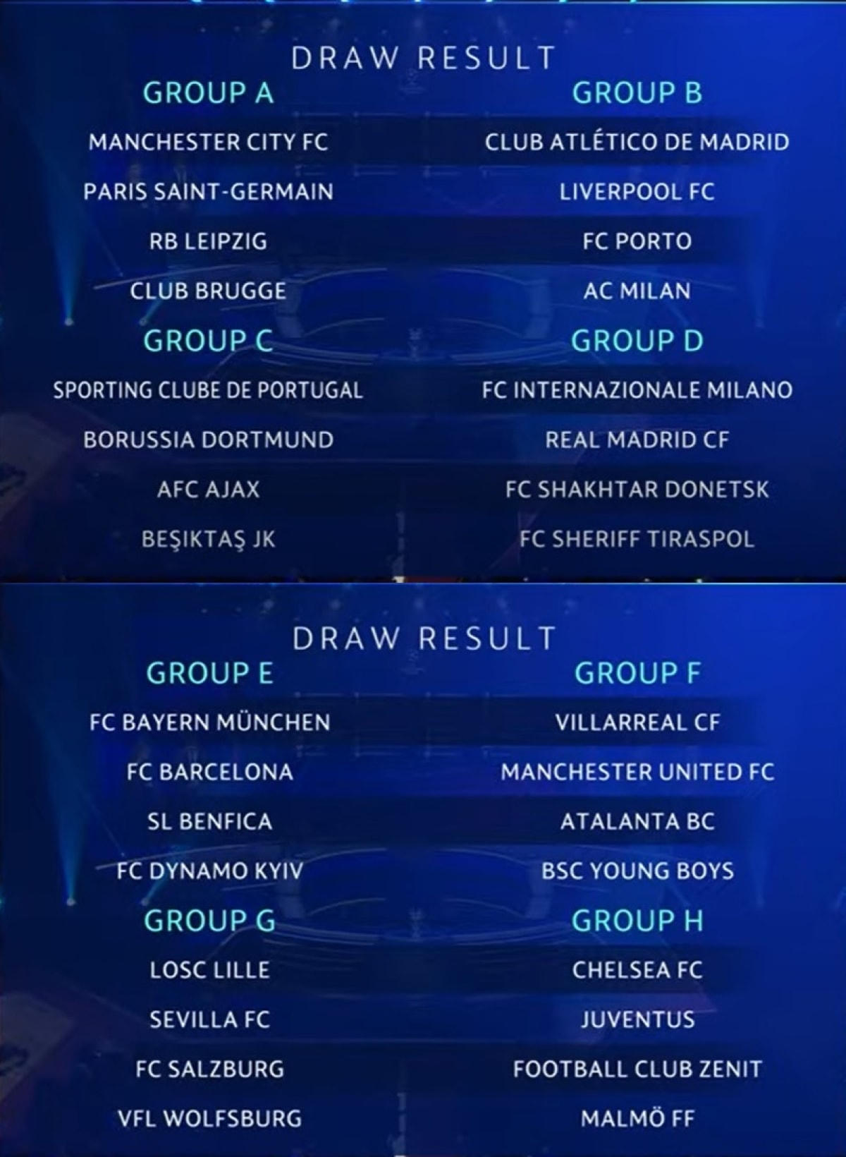 Các bảng đấu cụ thể của Champions League 2021/2022. 
