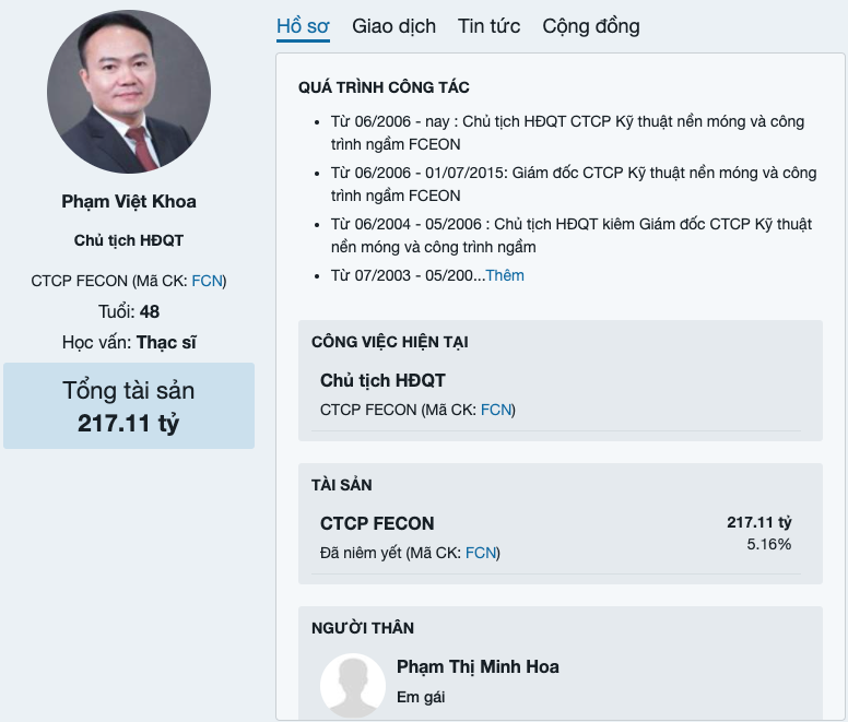 Chủ tịch HĐQT Công ty Cổ phần FECON đăng ký bán hơn 1,4 triệu cổ phiếu