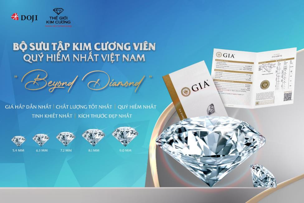 Sở hữu kim cương viên “Beyond Diamond” sẽ mang lại may mắn, tài lộc, phú quý, thành công và sự sang trọng, đẳng cấp.