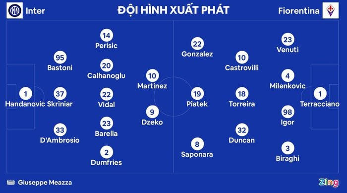 Inter Milan tụt lại trong cuộc đua vô địch Serie A