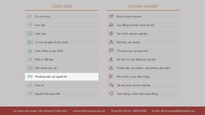 Các bước đổi bằng lái xe ngay tại nhà