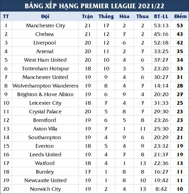 Ảnh: GI.