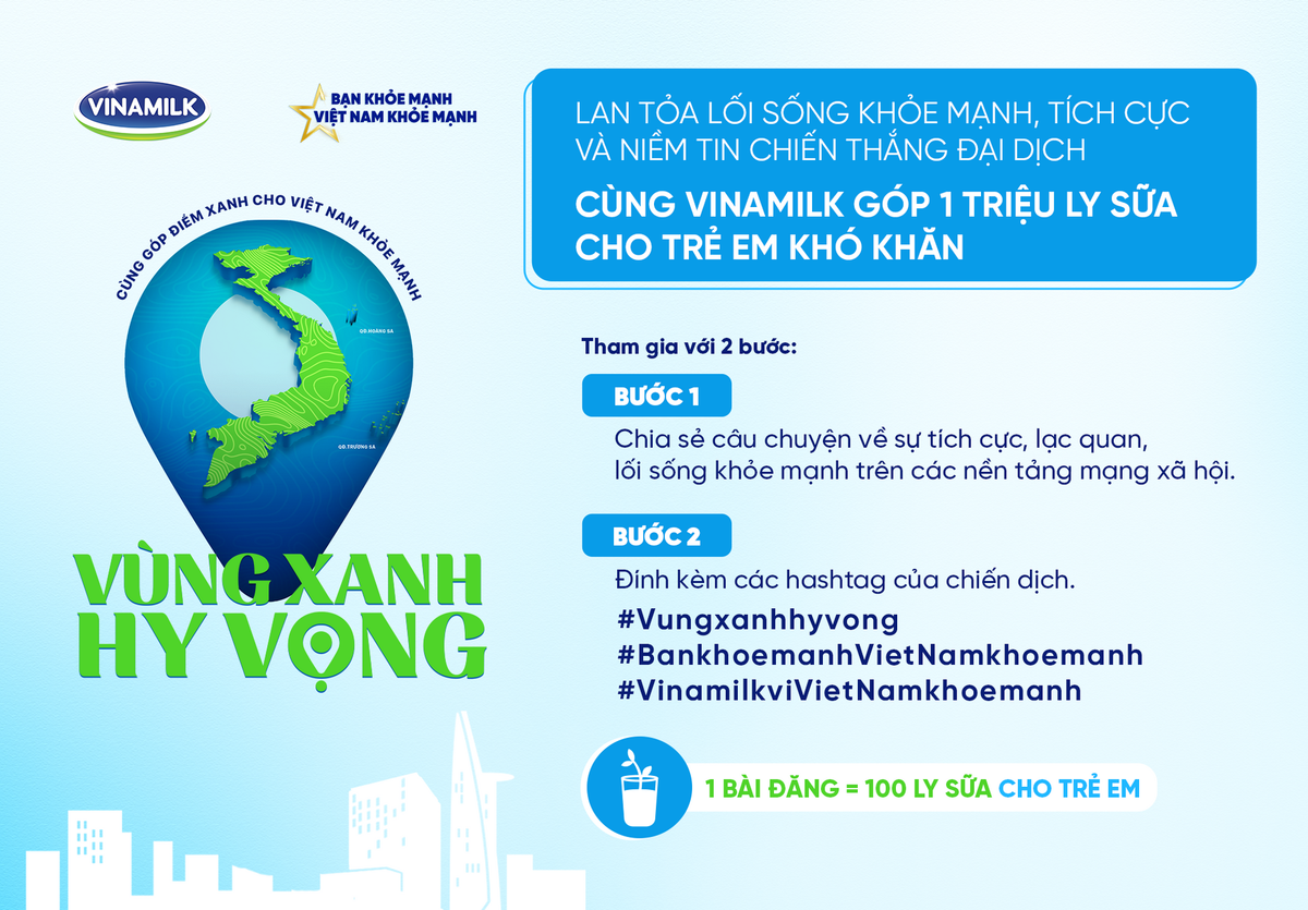 Hình 2: Mọi người đều có thể góp thêm “điểm xanh” cùng tạo nên nhiều “vùng xanh hy vọng”và mang 1 triệu ly sữa được trao tặng đến trẻ em khó khăn
