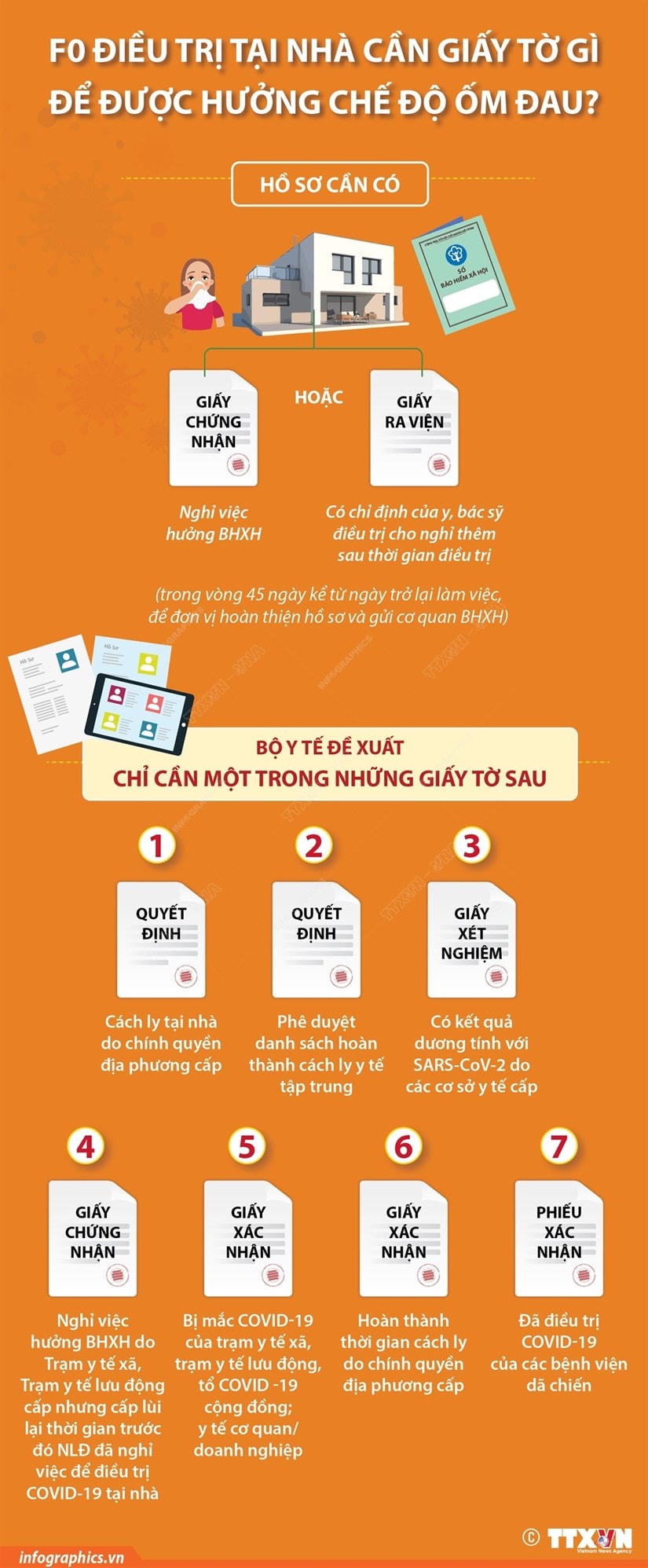 Nguồn: TTXVN.